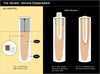 The Clone A Willy Kit: Deep Tone Empire Laboratories Inc.